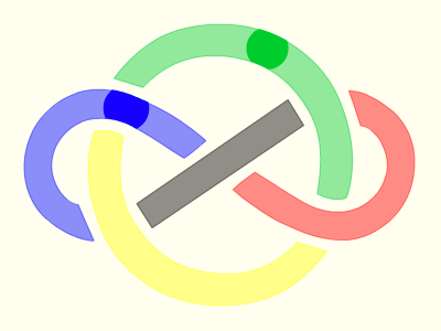 International Mathematics Olympiad